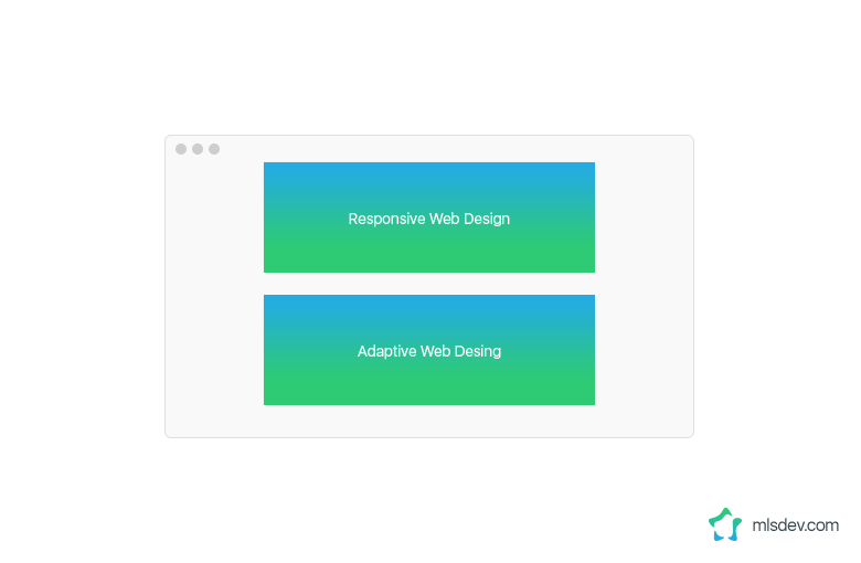 Fixed and Fluid Layouts in Action