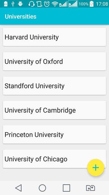 The List of Universities